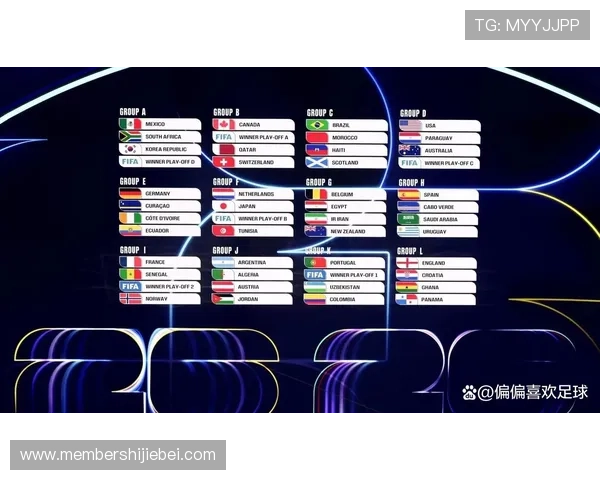 全面解析2026世界杯赛程安排及比赛规则图解教程