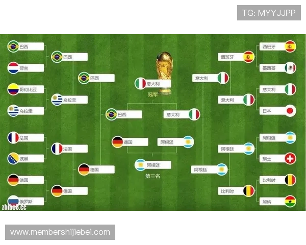 第一届世界杯冠军的历史背景与重要意义解析 第一届世界杯冠军的历史背景与重要意义解析