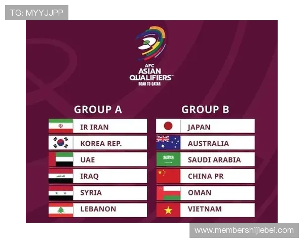 2023年世界杯附加赛赛程表全攻略,帮助球迷掌握每场比赛具体时间