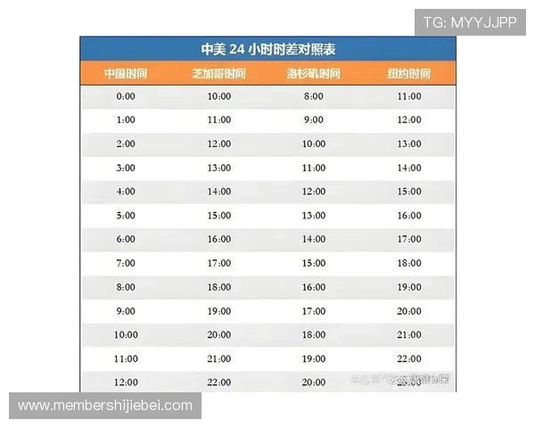 2026世界杯亚预赛赛程表最新完整版详细解析与比赛时间安排